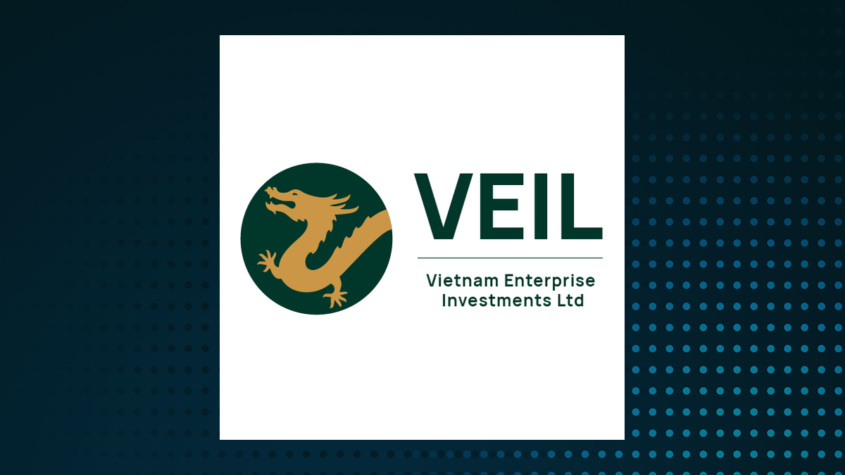 Vietnam Enterprise (LON:VEIL) Share Price Passes Below 50-Day Moving Average – Should You Sell?
