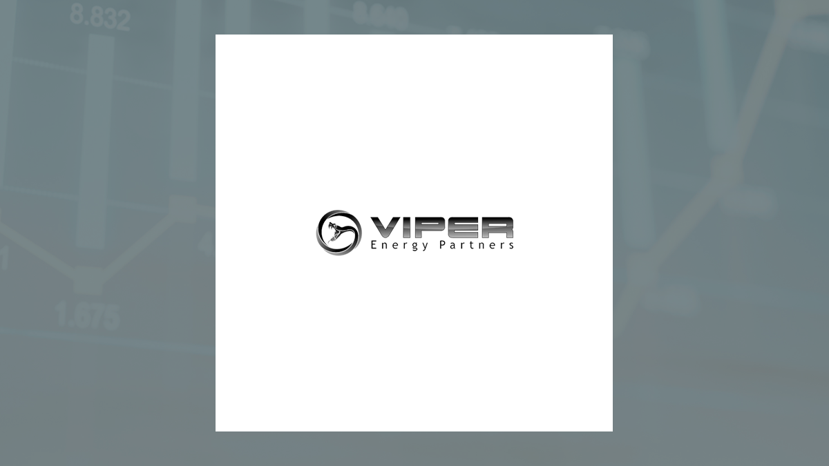 Viper Energy logo with Oils/Energy background
