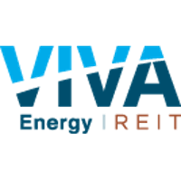 VVR stock logo