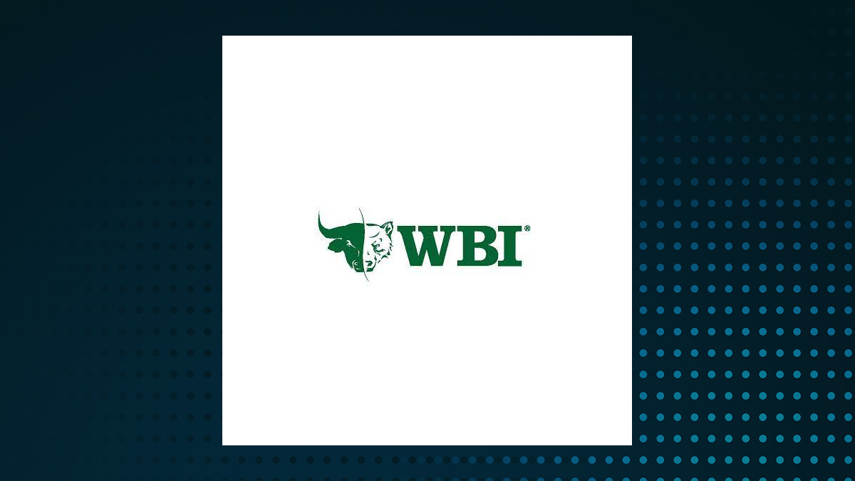 WBI BullBear Global Income ETF logo