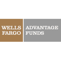 Wells Fargo Advantage Funds - Allspring Income Opportunities Fund logo