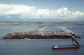 Westshore Terminals Investment