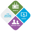 Winland logo