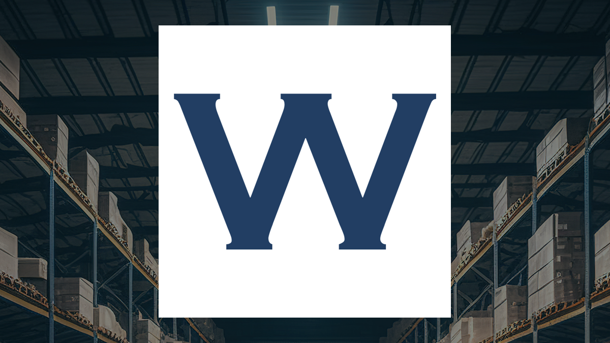 Winmark (NASDAQ:WINA) Posts Earnings Results