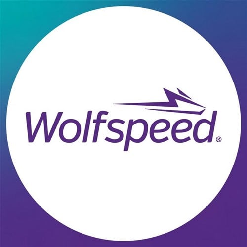 WOLF stock logo