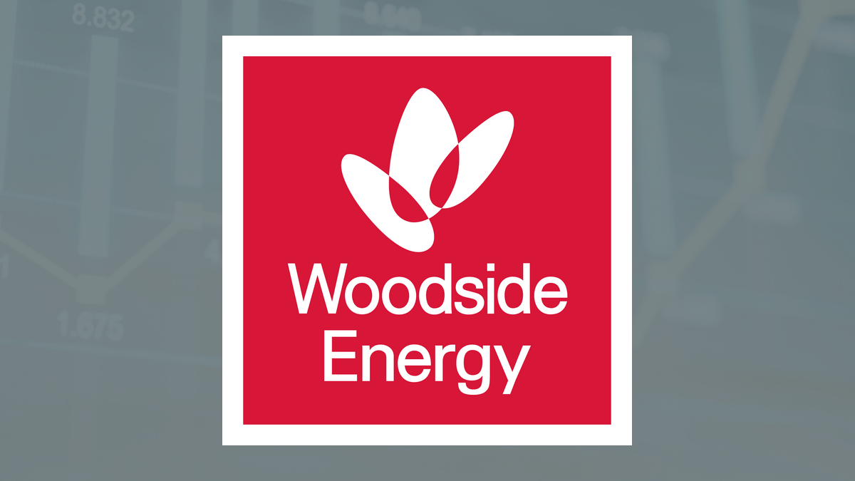 Woodside Energy Woodside’s Balance Sheet and the Iona Multiplier