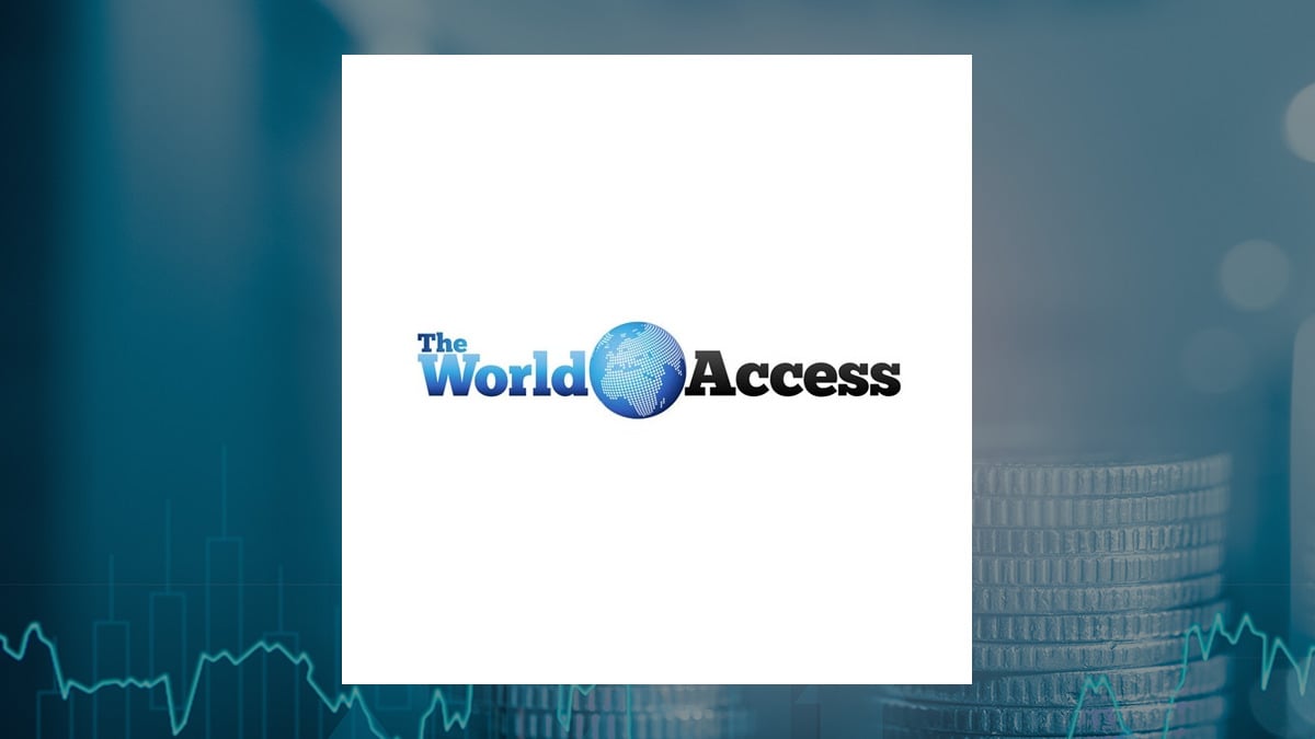 Financial Contrast: Old Republic International (NYSE:ORI) vs. World Access (OTCMKTS:WAXS)
