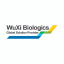 WXXWY stock logo