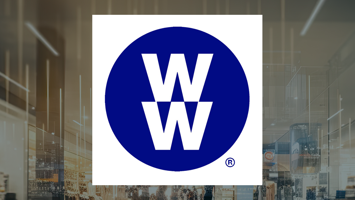 WW International logo