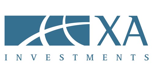 XFLT stock logo