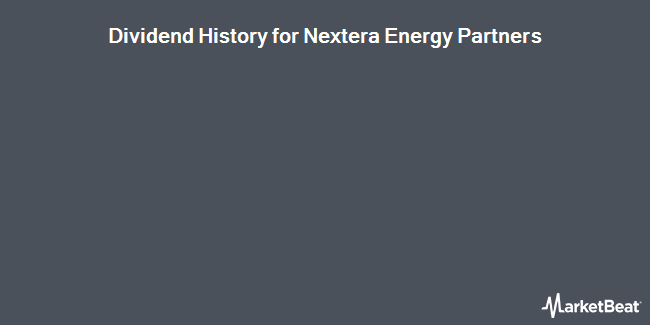 Dividend History for NextEra Energy Partners (NYSE:NEP)