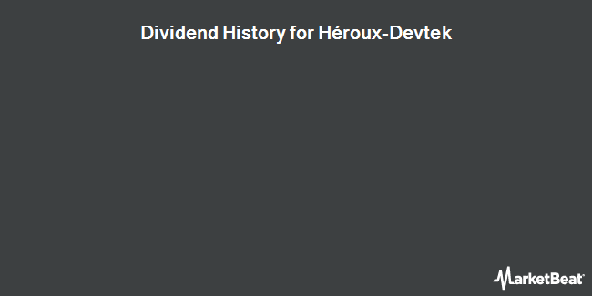 Insider Trades by Quarter for Héroux-Devtek (TSE:HRX)