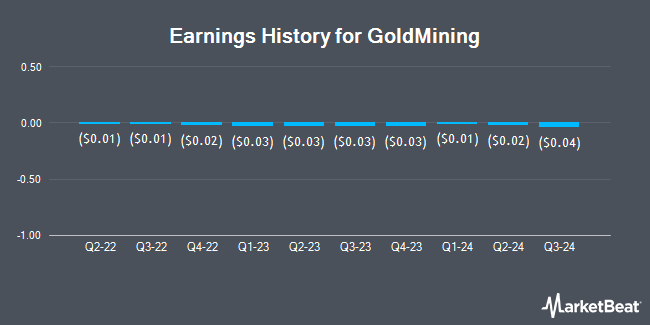 Earnings History for GoldMining (NYSEAMERICAN:GLDG)