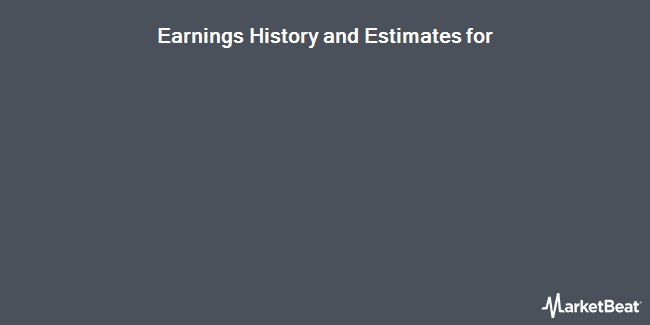 Earnings History and Estimates for Sangoma Technologies (CVE:STC)