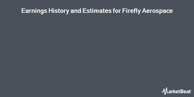 Earnings History and Estimates for Firefly Aerospace (NASDAQ:FLY)