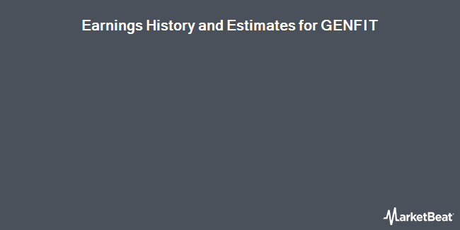 Earnings History and Estimates for GENFIT (NASDAQ:GNFT)