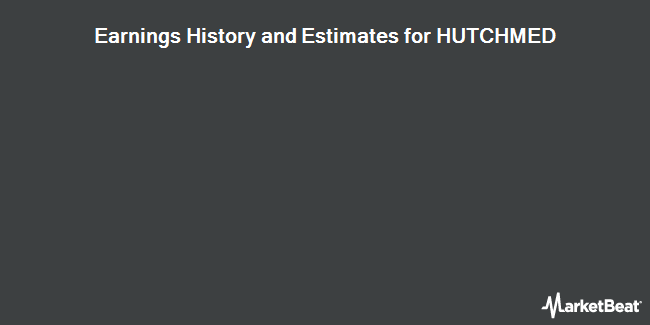 Earnings History and Estimates for HUTCHMED (NASDAQ:HCM)