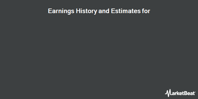 Earnings History and Estimates for Principal Financial Group (NASDAQ:PFG)