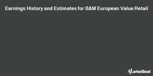 Earnings History and Estimates for B&M European Value Retail (OTCMKTS:BMRRY)