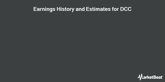 Earnings History and Estimates for DCC (OTCMKTS:DCCPF)