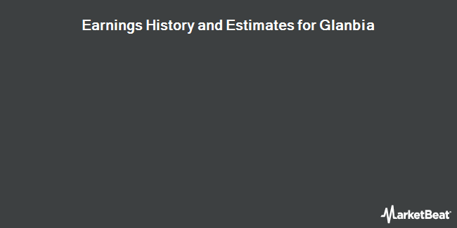 Earnings History and Estimates for Glanbia (OTCMKTS:GLAPY)