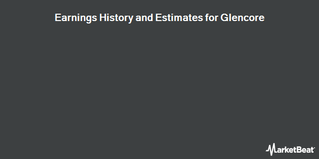 Earnings History and Estimates for Glencore (OTCMKTS:GLNCY)