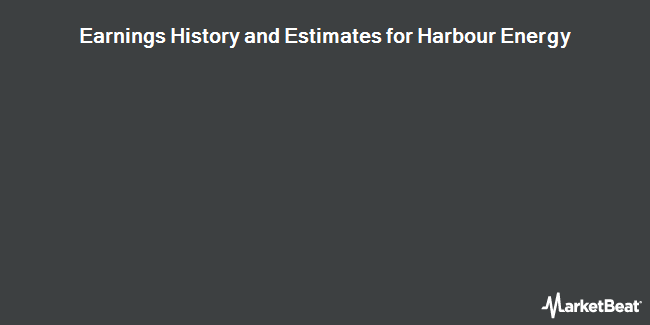 Earnings History and Estimates for Harbour Energy (OTCMKTS:HBRIY)