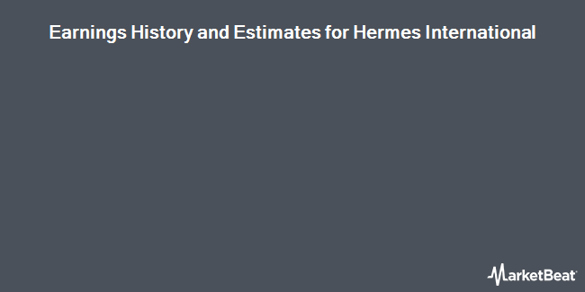 Earnings History and Estimates for Hermes International (OTCMKTS:HESAY)