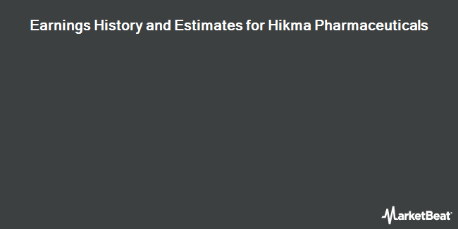 Earnings History and Estimates for Hikma Pharmaceuticals (OTCMKTS:HKMPF)