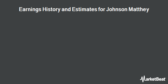 Earnings History and Estimates for Johnson Matthey (OTCMKTS:JMPLY)