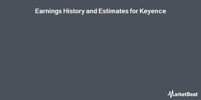 Earnings History and Estimates for Keyence (OTCMKTS:KYCCF)