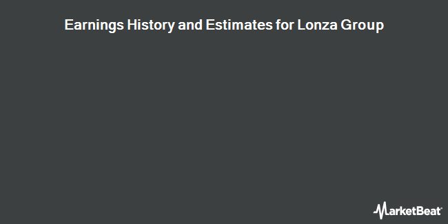 Earnings History and Estimates for Lonza Group (OTCMKTS:LZAGY)