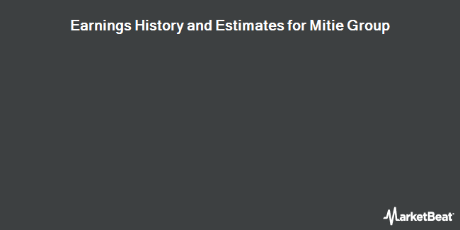 Earnings history and estimates for Mitie Group (OTCMKTS:MITFY)