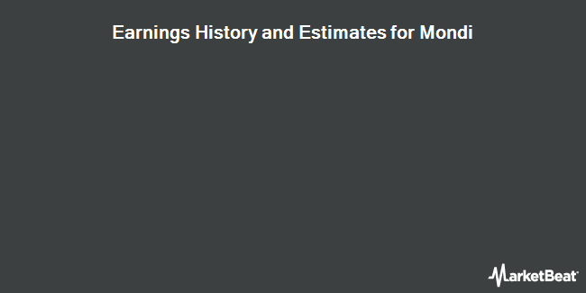 Earnings History and Estimates for Mondi (OTCMKTS:MONDY)