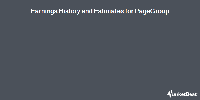Earnings History and Estimates for PageGroup (OTCMKTS:MPGPF)