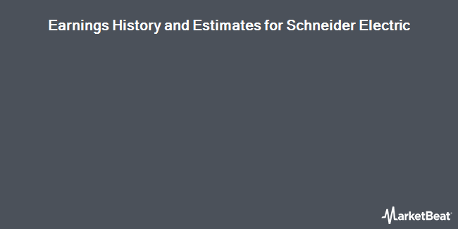 Earnings History and Estimates for Schneider Electric (OTCMKTS:SBGSY)