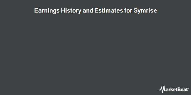 Earnings History and Estimates for Symrise (OTCMKTS:SYIEY)