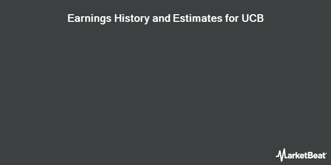 Earnings History and Estimates for UCB (OTCMKTS:UCBJF)