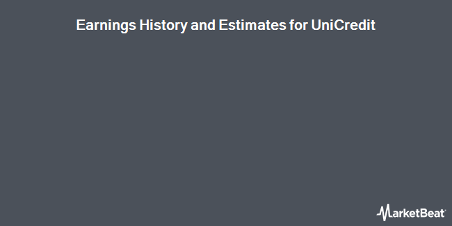 Earnings History and Estimates for UniCredit (OTCMKTS:UNCRY)