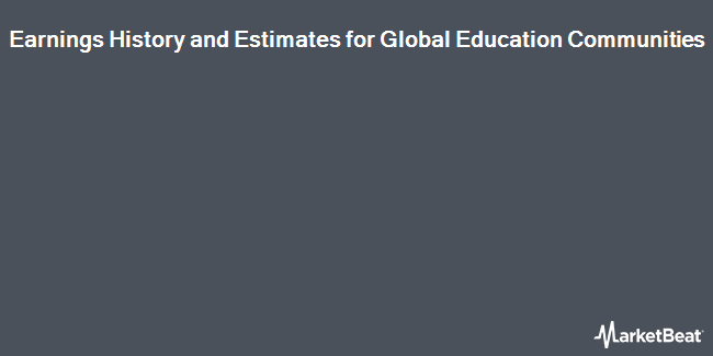 Earnings History and Estimates for Global Education Communities (TSE:GEC)