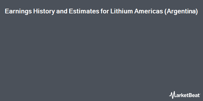 Earnings History and Estimates for Lithium Americas (Argentina) (TSE:LAR)