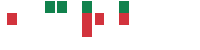 mentions of Minera Alamos in the last 14 days