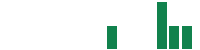 mentions of 4basebio in the last 14 days