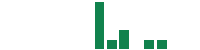 mentions of Mercia Asset Management in the last 14 days