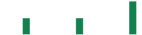 mentions of Porvair in the last 14 days