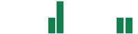 mentions of Shield Therapeutics in the last 14 days