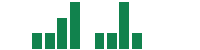 mentions of AIAI in the last 14 days
