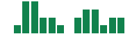 mentions of Almonty Industries in the last 14 days