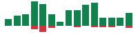 Media mentions of Applied Materials in the last 14 days mentions of Applied Materials in the last 14 days