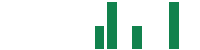 mentions of Sphere 3D in the last 14 days